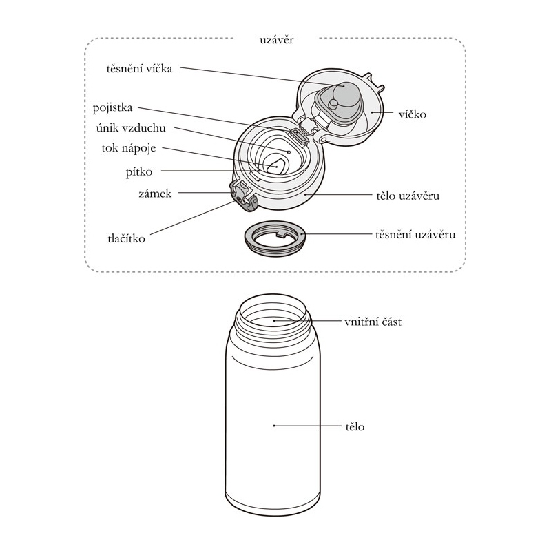 Thermos Mobilní termohrnek černý